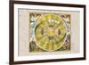 Copernican System-Andreas Cellarius-Framed Premium Giclee Print