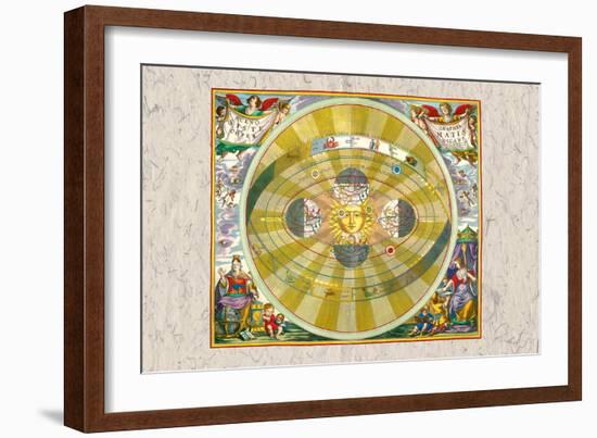 Copernican System-Andreas Cellarius-Framed Art Print