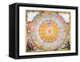 Copernican Universe, 1660-Andreas Cellarius-Framed Stretched Canvas