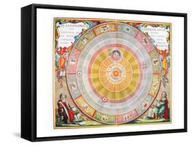 Copernican Universe, 1660-Andreas Cellarius-Framed Stretched Canvas