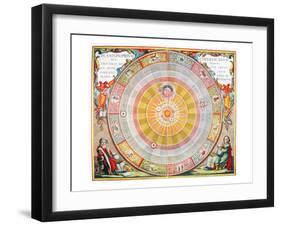 Copernican Universe, 1660-Andreas Cellarius-Framed Giclee Print