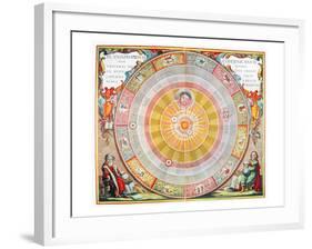 Copernican Universe, 1660-Andreas Cellarius-Framed Giclee Print