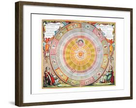 Copernican Universe, 1660-Andreas Cellarius-Framed Giclee Print