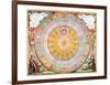 Copernican Universe, 1660-Andreas Cellarius-Framed Giclee Print