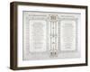 Copy of the Inscription on the Foundation Stone of the New Royal Exchange, London, 1842-null-Framed Giclee Print