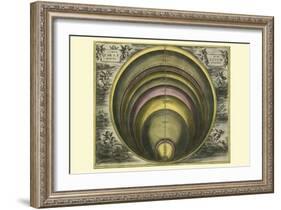 Corprum Coelestium-Andreas Cellarius-Framed Art Print