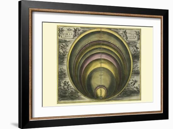 Corprum Coelestium-Andreas Cellarius-Framed Art Print