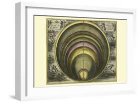 Corprum Coelestium-Andreas Cellarius-Framed Art Print