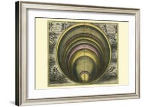 Corprum Coelestium-Andreas Cellarius-Framed Art Print