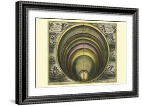 Corprum Coelestium-Andreas Cellarius-Framed Art Print