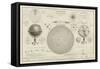 Cosmography, a Collection of Diagrams on Various Planetary Systems-null-Framed Stretched Canvas