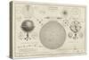 Cosmography, a Collection of Diagrams on Various Planetary Systems-null-Stretched Canvas