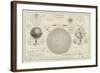 Cosmography, a Collection of Diagrams on Various Planetary Systems-null-Framed Giclee Print