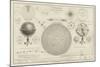 Cosmography, a Collection of Diagrams on Various Planetary Systems-null-Mounted Giclee Print