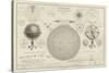 Cosmography, a Collection of Diagrams on Various Planetary Systems-null-Stretched Canvas