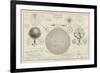 Cosmography, a Collection of Diagrams on Various Planetary Systems-null-Framed Giclee Print