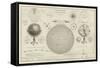 Cosmography, a Collection of Diagrams on Various Planetary Systems-null-Framed Stretched Canvas