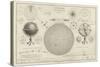 Cosmography, a Collection of Diagrams on Various Planetary Systems-null-Stretched Canvas