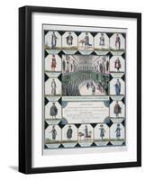 Costumes of the Representatives of the French People and Civil Servants, 1795-null-Framed Giclee Print