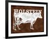 Cow - Holstein-The Saturday Evening Post-Framed Giclee Print