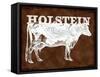 Cow - Holstein-The Saturday Evening Post-Framed Stretched Canvas