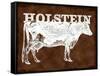 Cow - Holstein-The Saturday Evening Post-Framed Stretched Canvas