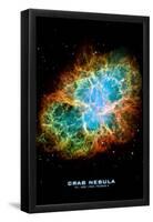 Crab Nebula Text Space Photo Art Poster Print-null-Framed Poster