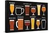 Craft Beer List-Michael Mullan-Framed Stretched Canvas