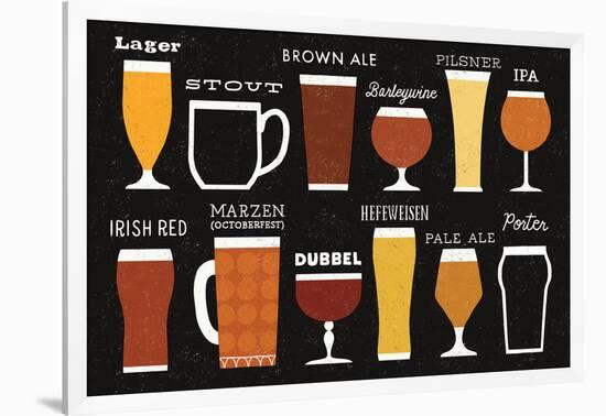 Craft Beer List-Michael Mullan-Framed Art Print