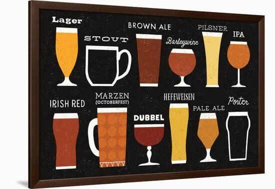 Craft Beer List-Michael Mullan-Framed Art Print