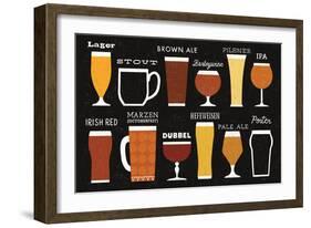 Craft Beer List-Michael Mullan-Framed Premium Giclee Print