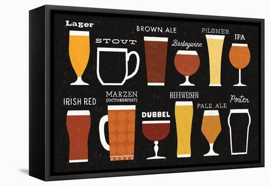 Craft Beer List-Michael Mullan-Framed Stretched Canvas