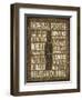 Craft Beer Sign III-Erin Clark-Framed Premium Giclee Print