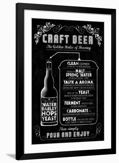 Craft Beer-Tom Frazier-Framed Giclee Print