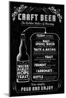 Craft Beer-Tom Frazier-Mounted Giclee Print