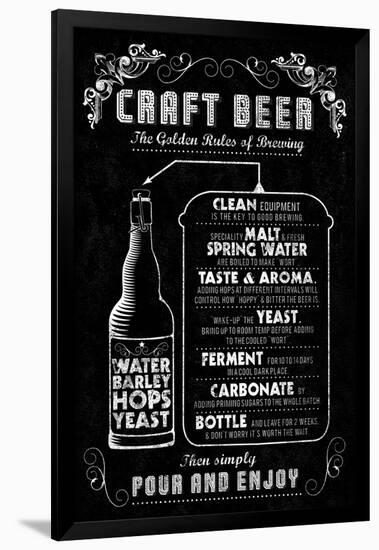 Craft Beer-Tom Frazier-Framed Giclee Print