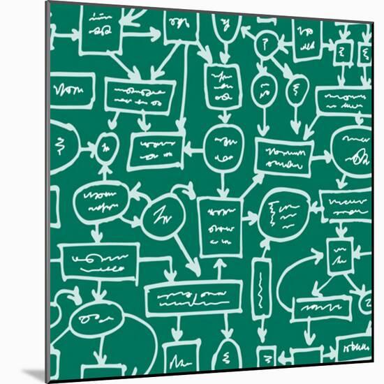 Crazy Management Flowchart-YKh-Mounted Art Print