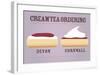 Cream Tea Ordering - Devon and Cornwall-Stephen Wildish-Framed Giclee Print