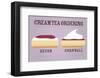 Cream Tea Ordering - Devon and Cornwall-Stephen Wildish-Framed Giclee Print