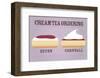 Cream Tea Ordering - Devon and Cornwall-Stephen Wildish-Framed Giclee Print