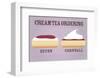 Cream Tea Ordering - Devon and Cornwall-Stephen Wildish-Framed Giclee Print