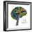 Creative Concept of the Human Brain-Cyborgwitch-Framed Art Print