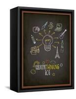 Creative Thinking 101-LanaN.-Framed Stretched Canvas