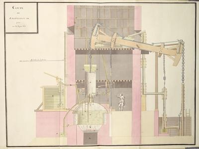 https://imgc.allpostersimages.com/img/posters/cross-section-of-a-steam-machine-to-extract-water-from-mines-c-1760_u-L-Q1NGOQ20.jpg?artPerspective=n