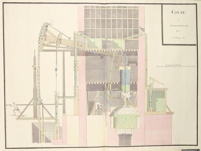 https://imgc.allpostersimages.com/img/posters/cross-section-of-a-steam-machine-to-raise-water-from-mines-c-1760_u-L-Q1NG1Z90.jpg?artPerspective=n