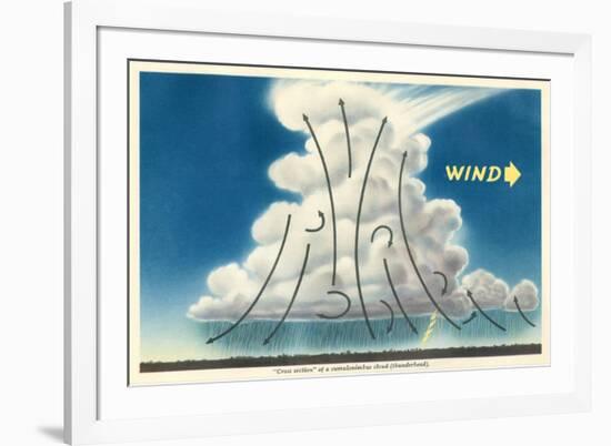 Cross Section of a Thunderhead-null-Framed Art Print