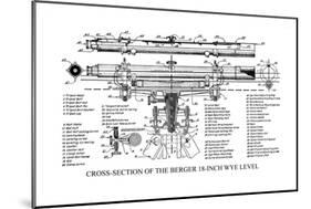 Cross-Section of the Berger 18 Inch Wye Level-null-Mounted Art Print