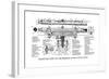 Cross-Section of the Berger 18 Inch Wye Level-null-Framed Art Print