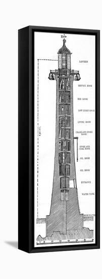 Cross-Section of the Eddystone Lighthouse, 1882-null-Framed Stretched Canvas