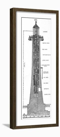 Cross-Section of the Eddystone Lighthouse, 1882-null-Framed Photographic Print